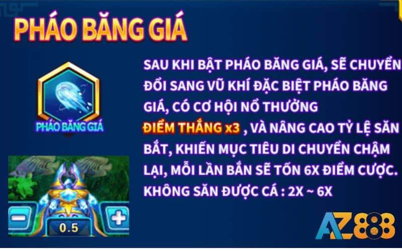 Các tính năng hỗ trợ săn cá Các tính năng hỗ trợ săn cá